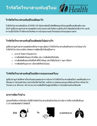 Novelcoronavirusfactsheet Thai Ddt Tum Pdf