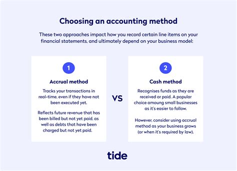 Accounting For Startups The Complete Guide Tide Business