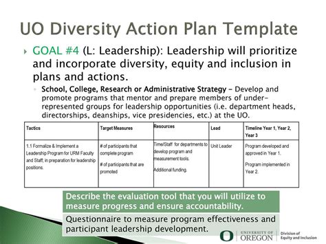 Diversity And Inclusion Action Plan Template