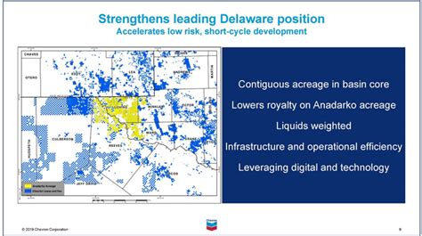 Sage Business Cases - Occidental Petroleum’s Acquisition of Anadarko: The Stock Market ...