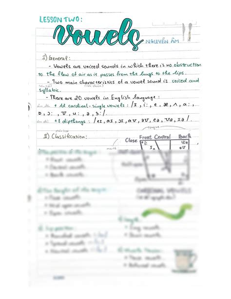 SOLUTION Phonetics And Phonology Of English Studypool