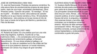 Literatura Del Romanticismo Ppt