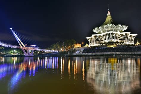 About Sarawak - RECODA