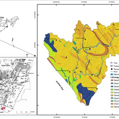 Basin Asymmetry Af And Transverse Topographic Symmetric Factor T