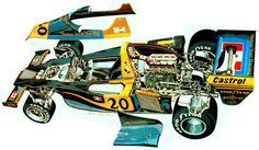 Tamiya Wolf Wr Ideas Tamiya Wolf Jody Scheckter