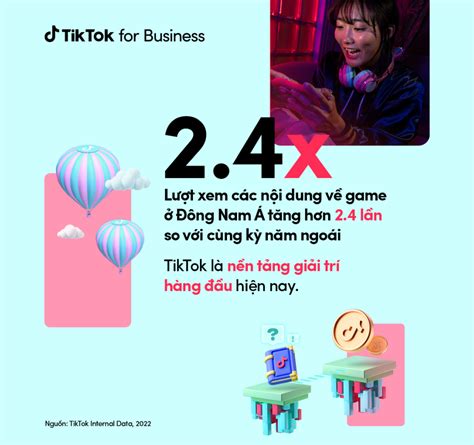 Xây Dựng Chiến Dịch Marketing Hiệu Quả Cho Ngành Game Trên Nền Tảng Tiktok