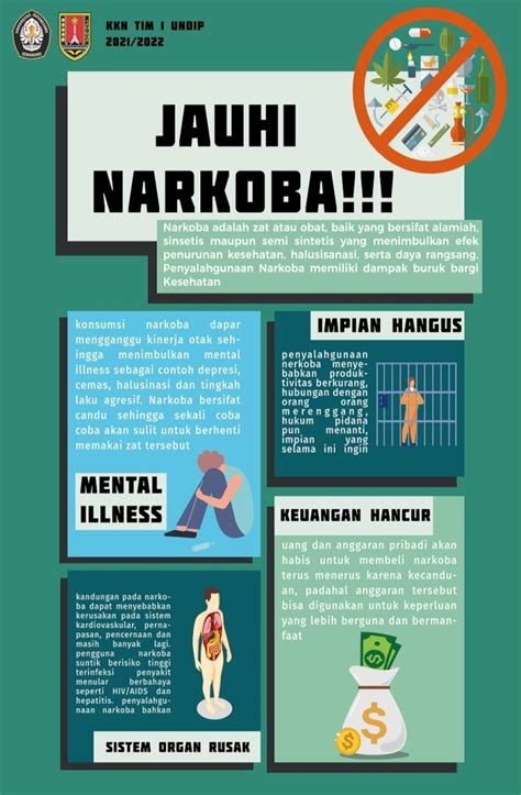 Jauhi Narkoba Poster Anti Narkoba