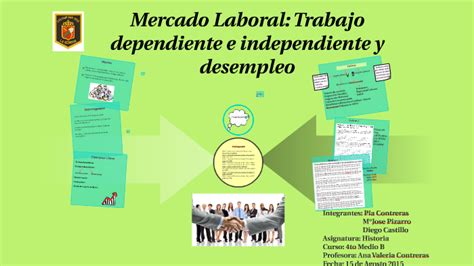 Mercado Laboral Trabajo Dependiente E Independiente Y Desem By Pia