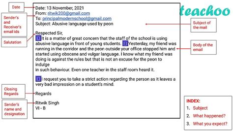 Email Writing Class Format Examples With Index Teachoo
