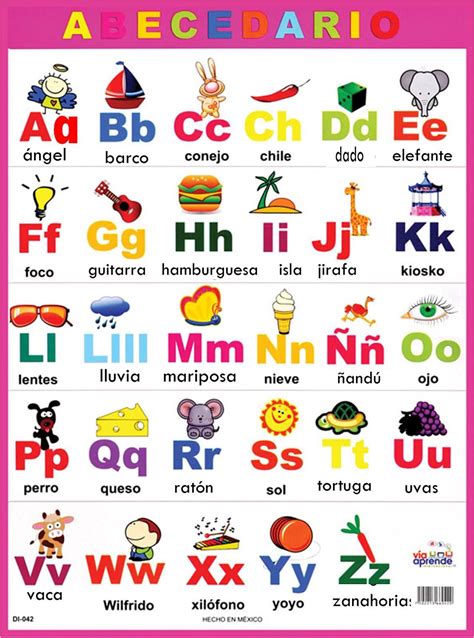 El Alfabeto En EspaÃƒÂ±ol Worksheet