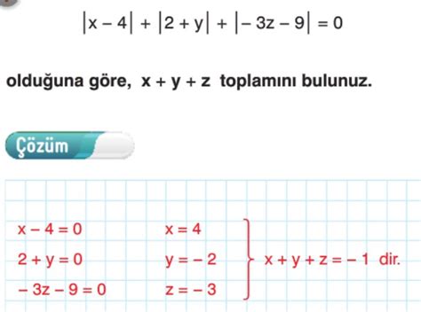 Mutlak De Er S N F Konu Anlat M Mutlak De Erli Denklemler E Itsizlikler