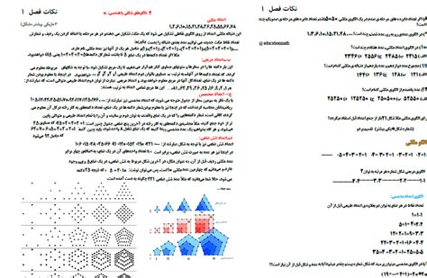 جزوه ریاضی ششم گروه آموزشی هفت بهترین منابع آموزشی و سوالات امتحانی