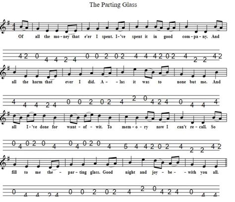 The Parting Glass Lyrics And Easy Chords - Irish folk songs