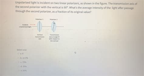 Solved Unpolarized Light Is Incident On Two Linear Chegg