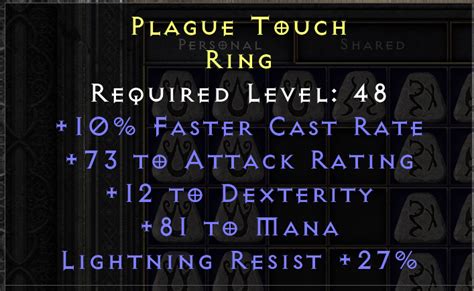 Gg Fcr Ar Ring Topic D2jsp