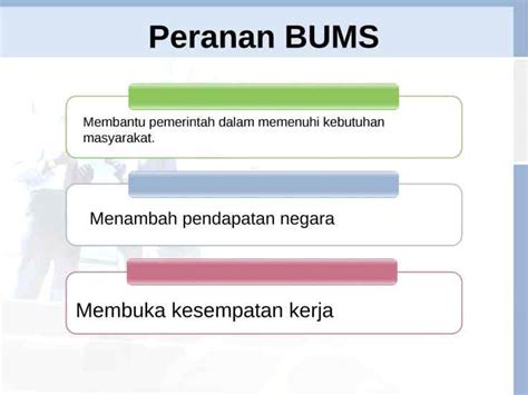 Ppt Bentuk Bentuk Badan Usaha Di Indonesia Powerpoint