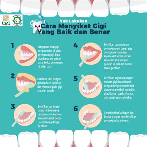 Cara Nak Gosok Gigi Yang Baik Dan Benar Remingtonkruwshannon