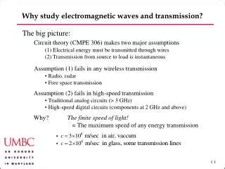 PPT - Electromagnetic waves: Reflection, Transmission and Interference ...