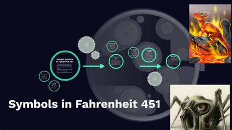 Symbols in Fahrenheit 451 by Patrick Partridge on Prezi