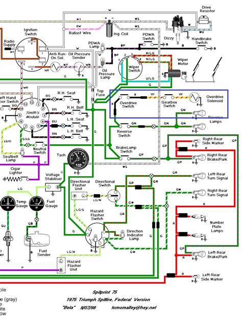 79 Spit Electrical Overload Page 3 Spitfire GT6 Forum The