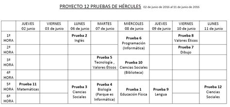 Tutoría 1ºc Curso 201516 Ies Tirso De Molina Proyecto Las 12 Pruebas De Hércules