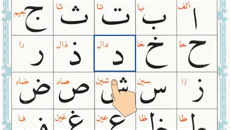 Qaida Noorania Lesson 1 Alif Baa Taa Arabic Alphabet Arabic