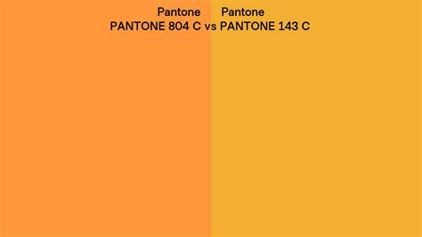 Pantone 804 C Vs PANTONE 143 C Side By Side Comparison