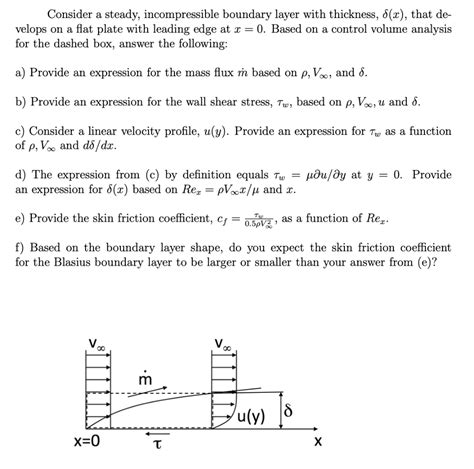 Solved Consider A Steady Incompressible Boundary Layer With Chegg