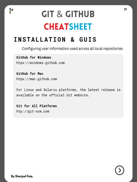 Git And Github Cheat Sheet Download Free Pdf Software Engineering