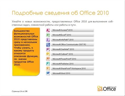 Microsoft Office 2010 для Windows 10 Торрент скачать бесплатно