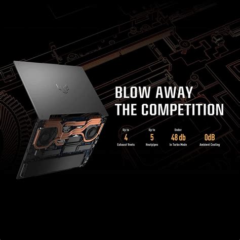 Buy ASUS 2023 TUF A17 17.3 144Hz FHD Gaming Laptop, AMD Ryzen 7 6800H ...