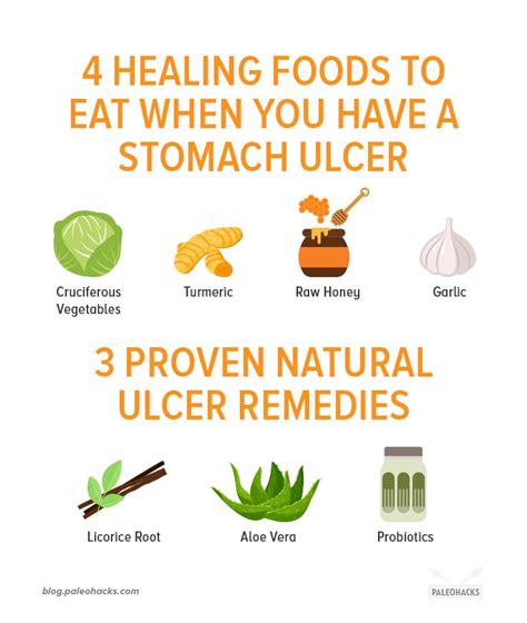 What To Eat If You Have A Stomach Ulcer