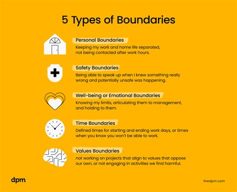 5 Steps To Setting Meaningful Boundaries At Work For Project Managers