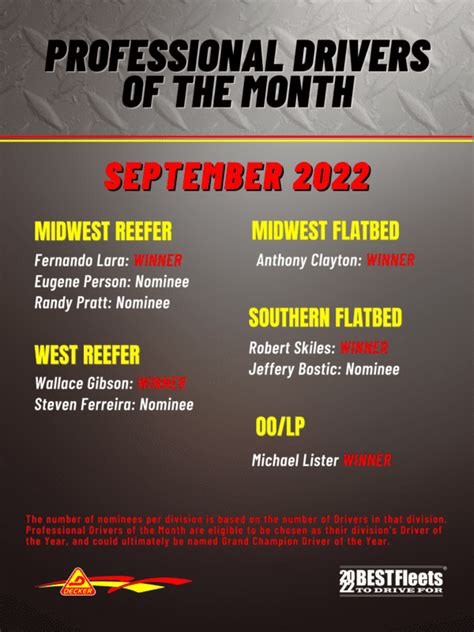 September 2022 Drivers Of The Month Decker Truck Line Inc