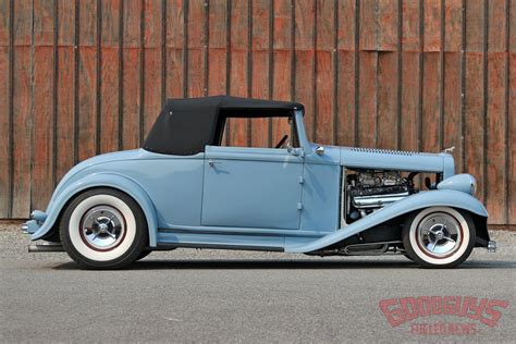 1932 Dodge Roadster | Fuel Curve