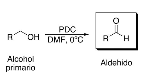 Estructura Del Diclorometano