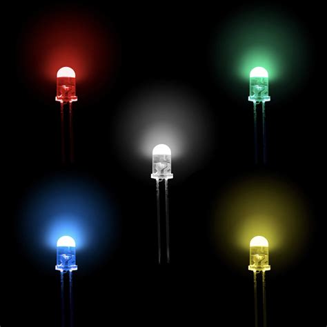 LED - Euromip
