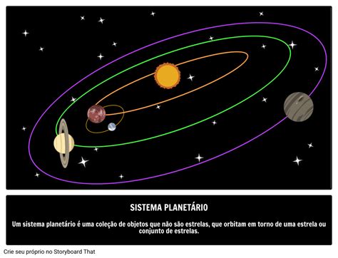 O Que é Um Sistema Planetário Guia Para Astronomia