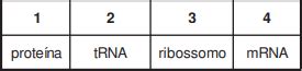 Quest O Puc Rs Dia Inverno Estuda Enem O