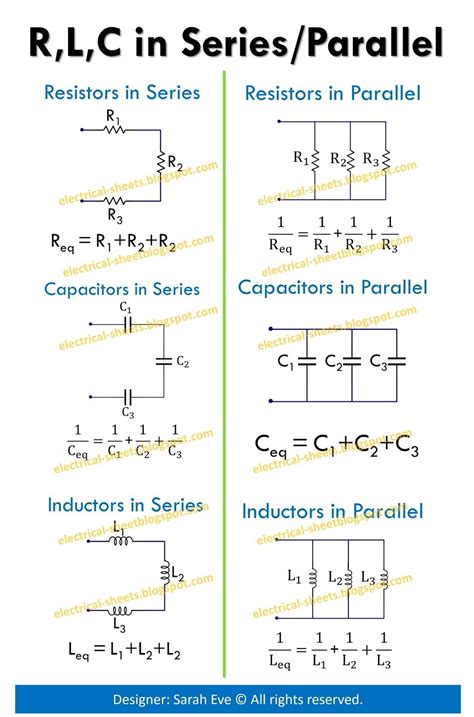 electrical-sheet-of-resistor-inductor-and-capacitor-in-series-paralle ...