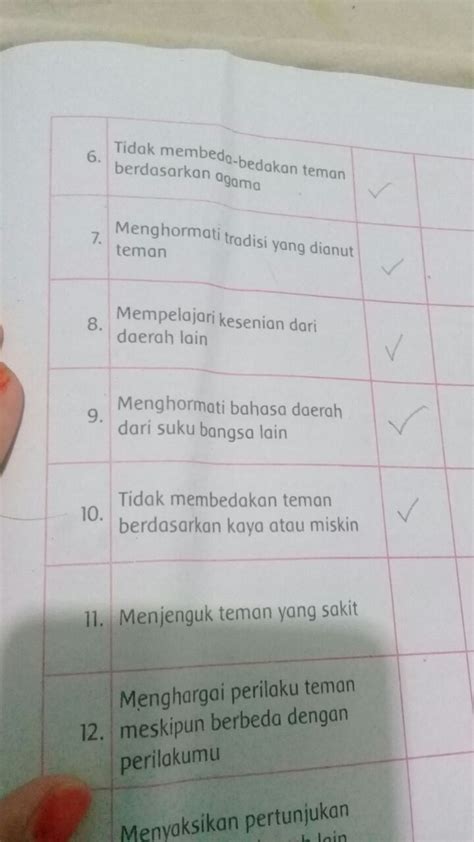 Apa Alasan Tidak Membeda Bedakan Teman Berdasarkan Agama Brainly Co Id