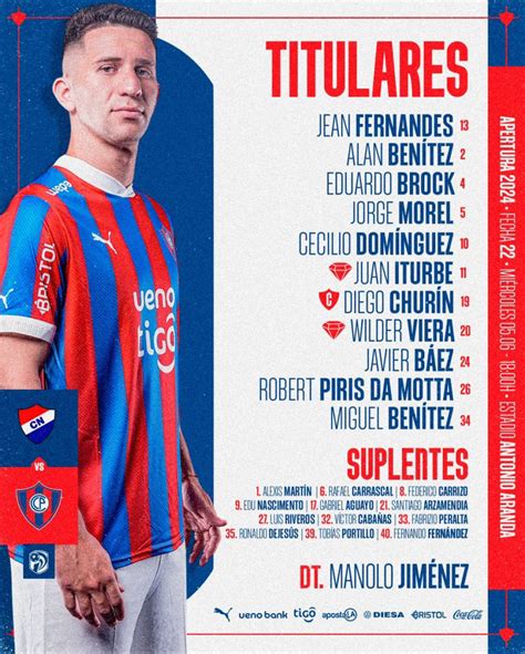 futbol libre tigo sports nacional x cerro porteño HOY EN VIVO