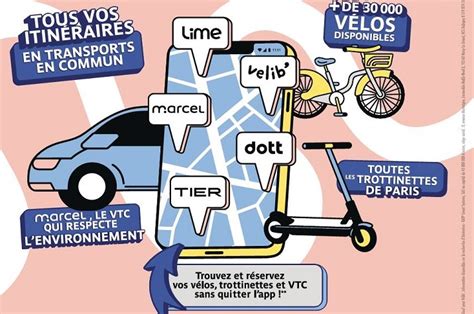 Bonjour RATP intègre les services Dott et Lime Smart City Mag