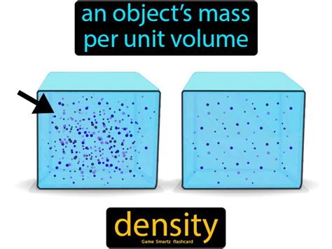 Density - Easy Science | Science experiments for preschoolers, Learn physics, Chemistry education