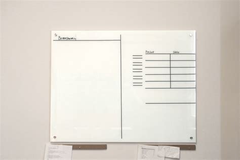 My Ideal Whiteboard Layout For Creative Projects — Noble Limits