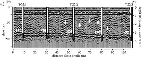 Figure 1 From Interactive Comment Interactive Comment On Imaging