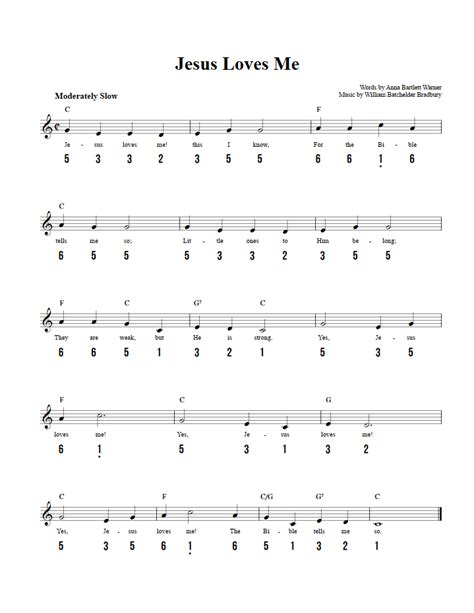 Jesus Loves Me Chords Sheet Music And Tab For Kalimba With Lyrics