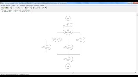 Top 54 Imagen Dfd Programa Para Hacer Diagramas De Flujo Y Probarlos Abzlocalmx