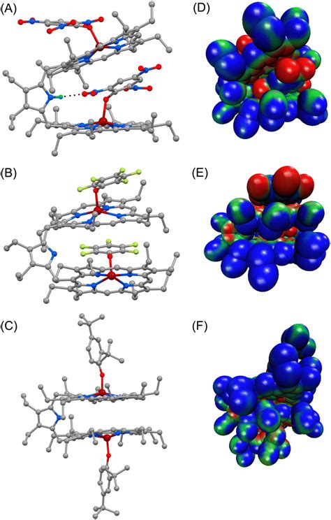 Probing Substrate Binding Inside A Paramagnetic Cavity A Nmr