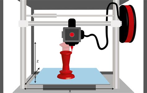 Stratnel 7 Situations Where Subtractive Manufacturing Edges Out 3d